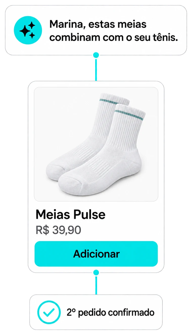 Mensagem sugerindo meias que combinam com o tênis comprado e o segundo pedido confirmado.